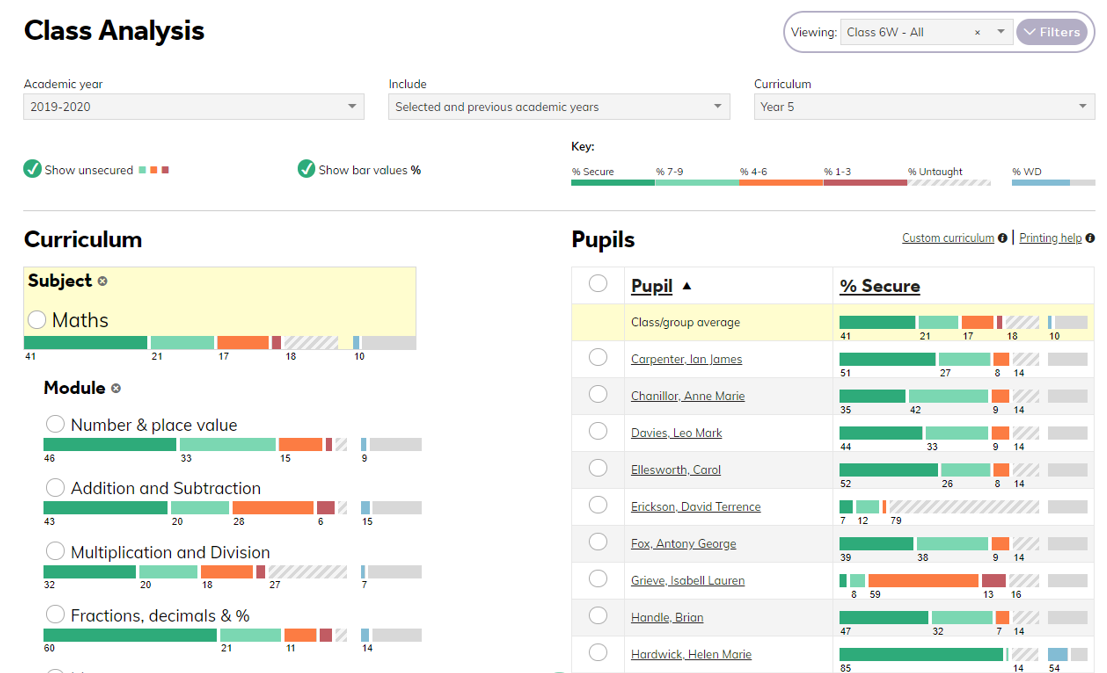 Class Analysis – Balance