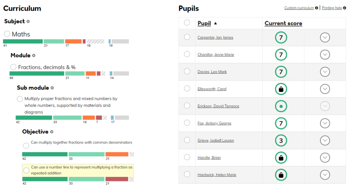 Class Analysis Example