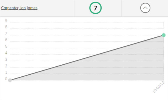 class_analysis_10.png