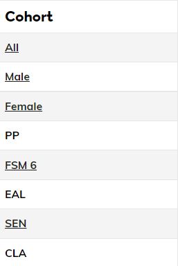Contextual_Groups_Aggregate_Matrix.JPG